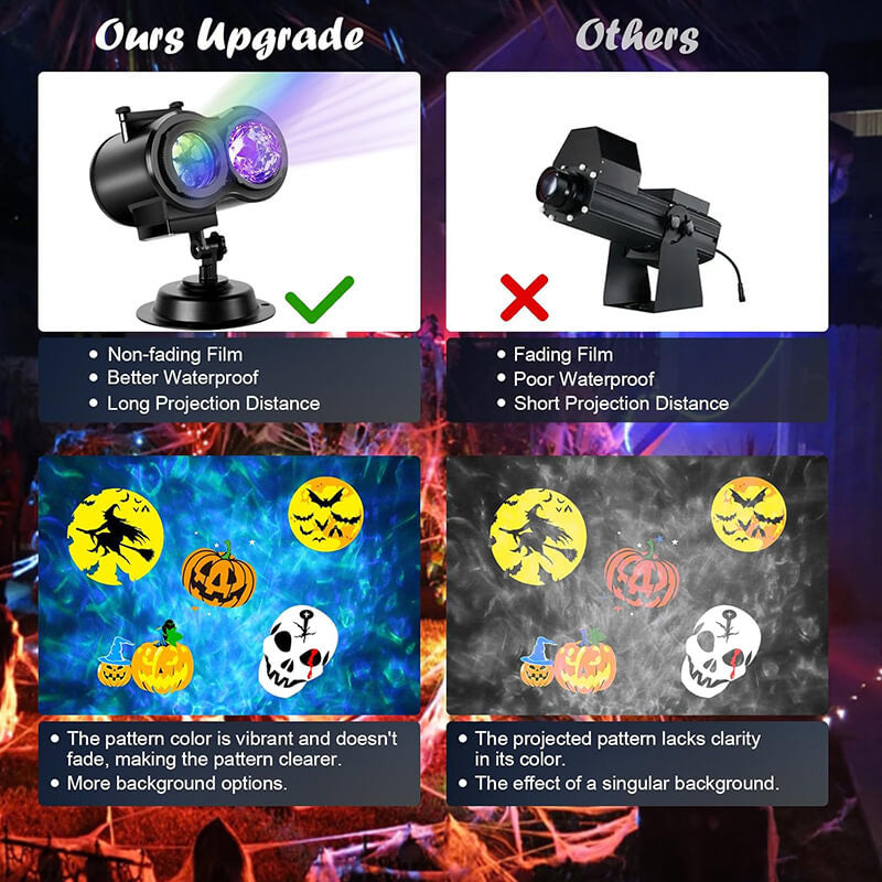 2-in-1 HD Remote Control Holiday Projector Lights（Free shipping）