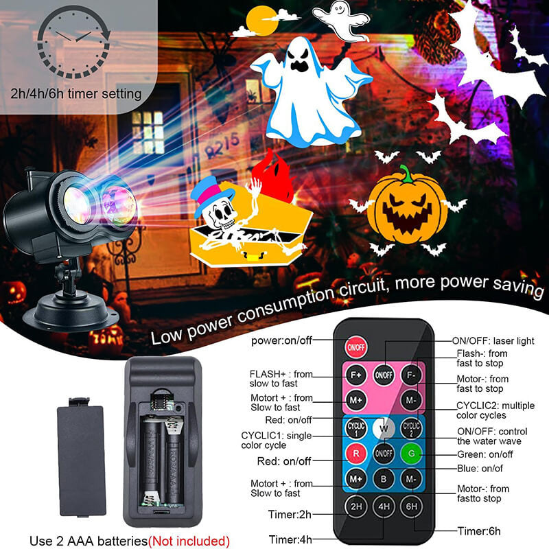 2-in-1 HD Remote Control Holiday Projector Lights（Free shipping）