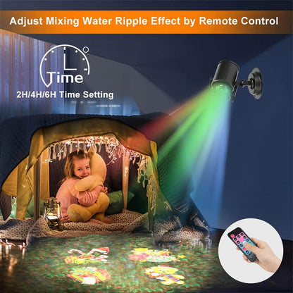 2-in-1 HD Remote Control Holiday Projector Lights（Free shipping）